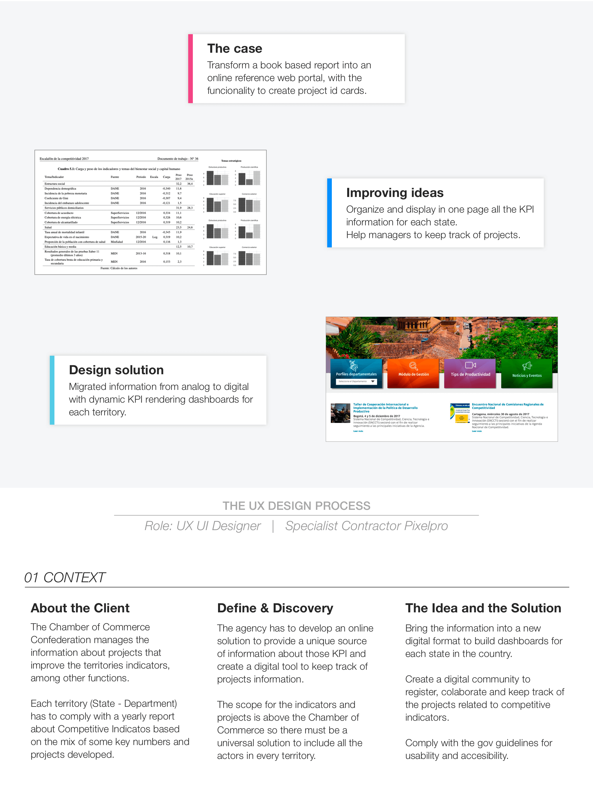 kpi context