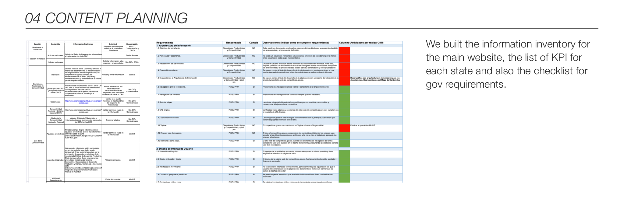 kpi user needs