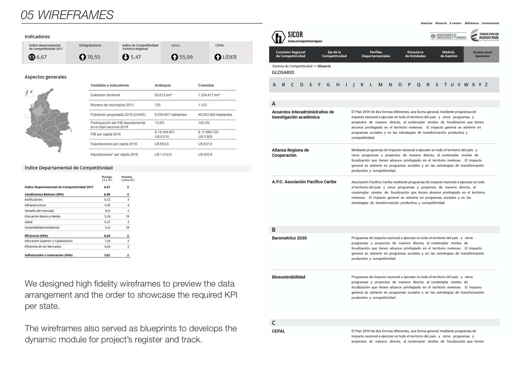 kpi wireframes